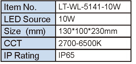 Lighting Supplier|Lightac Lighting